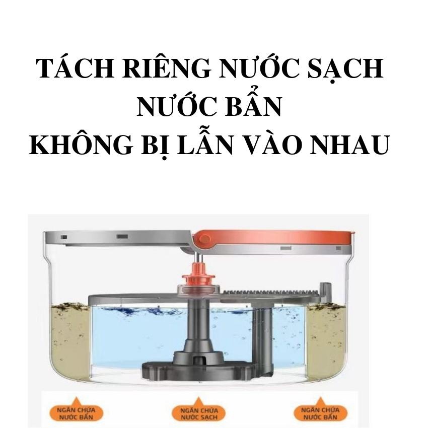 Bộ Lau Nhà Thông Minh, Tự Động Tách Nước Bẩn, Tự Động Vắt Khô, Xoay 360 độ Daichipro DCP 5SM - Hàng Chính Hãng