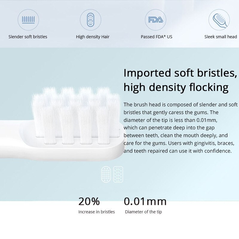 Set 20 Đầu Bàn Chải Đánh Răng Điện Tử Thay Thế mes603 / mbs302 t100 Cho Bàn Chải Điện xiaomi mijia