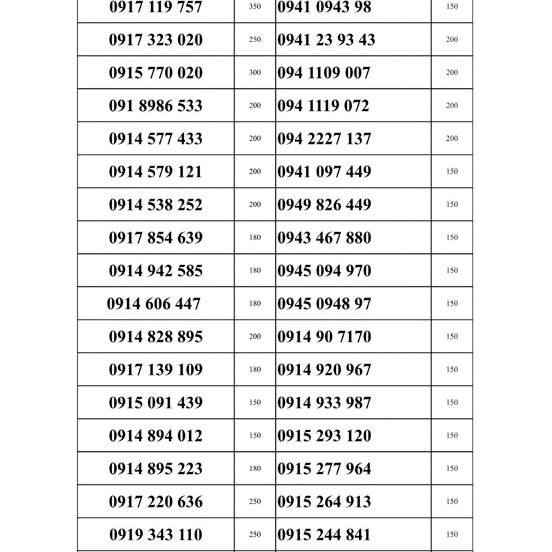 Sim vinaphone đầu 091 giá rẻ
