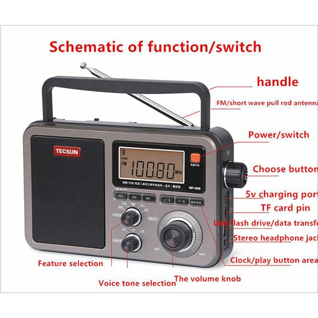 Đài Radio Tecsun RP-309