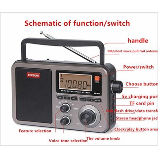 Đài Radio Tecsun RP-309
