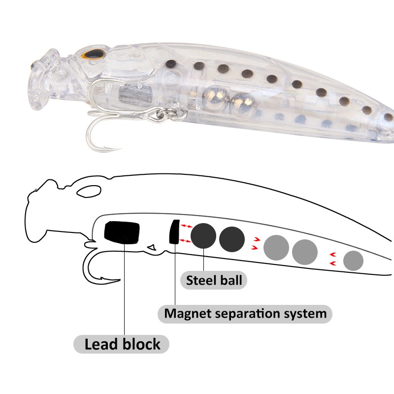 Mồi câu cá giả bằng nhựa cứng cỡ 8cm/10g thu hút con mồi