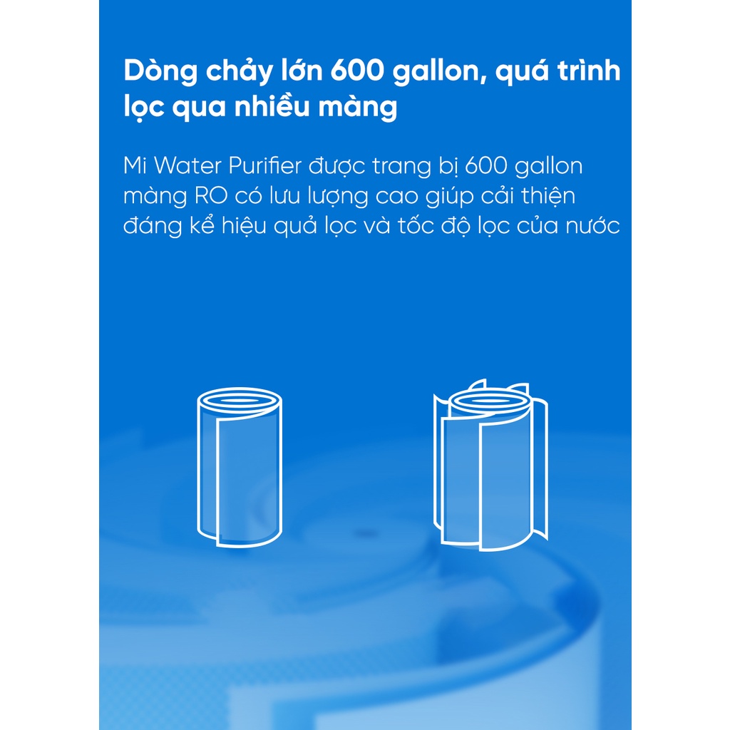 Lõi lọc nước số 3 máy lọc nước Xiaomi 400G Reverse Osmosis Filter