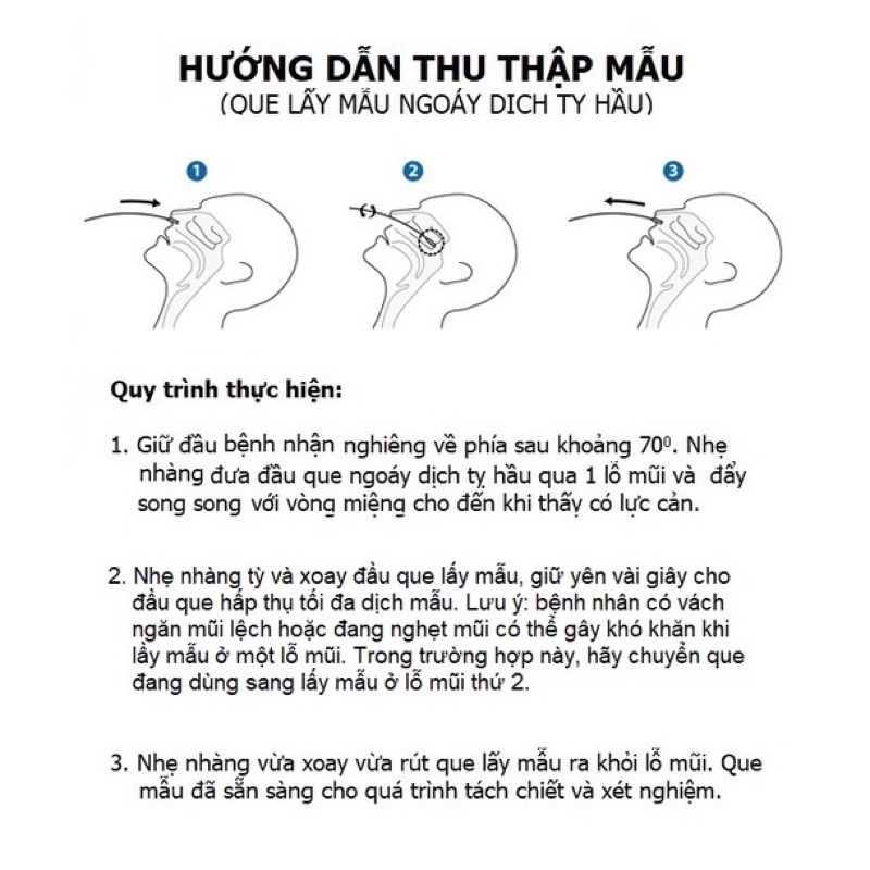 Bộ Test nhanh Covid 19 ,thương hiệu Mỹ chính hãng ,có kết quả sau 15 phút