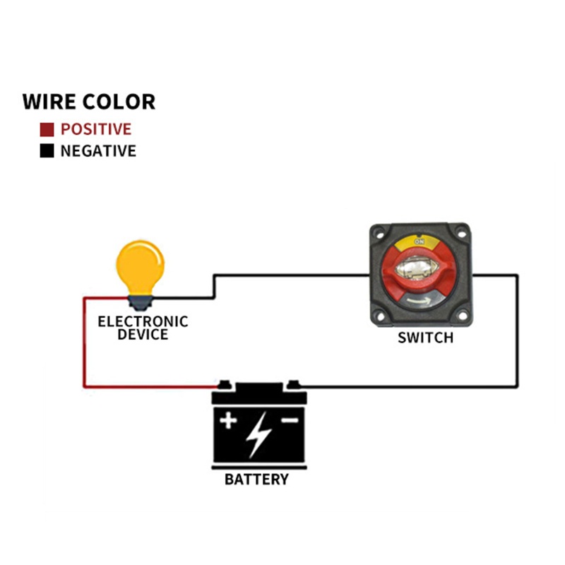 Công Tắc Ngắt Kết Nối Nhanh Cho Xe Hơi