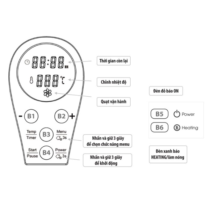 Nồi Chiên Không Dầu Lock&amp;Lock EJF276 (3.0 Lít) - BH 12 tháng - giadungmall