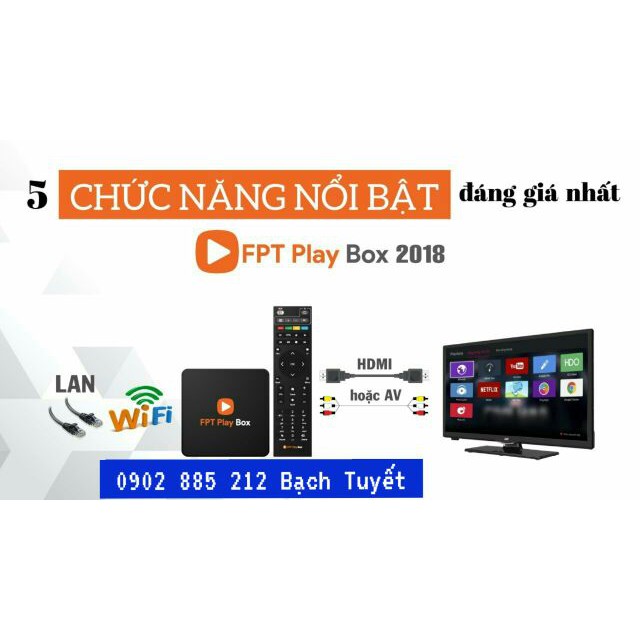 [Chất Lượng] FPT Playbox Truyền hình công nghê 4̣K, biến tivi thường thành tivi thông minh Siêu Rẻ