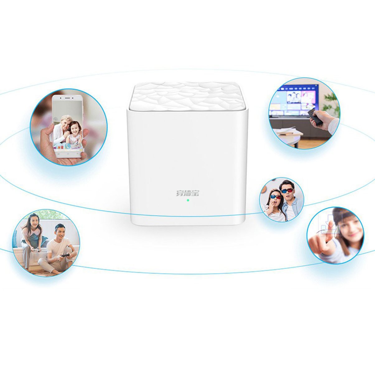 Bộ Phát Sóng Wifi Băng Tần Kép Cho Tất Cả Nhà