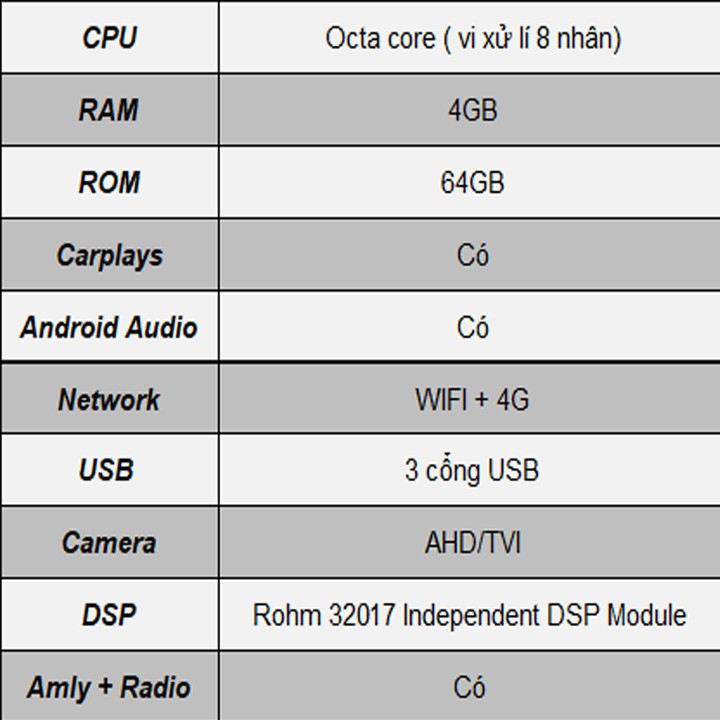 Màn hình android Zestech, OLED, Bravigo cho xe Mazda 6- GỌI ĐỂ ÉP GIÁ