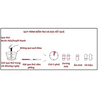 Que test rụng trứng KICHI TEST