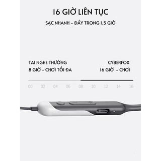 Tai nghe Bluetooth Flydigi Cyberfox