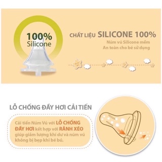1 vỉ 2 núm Wesser cổ hẹp