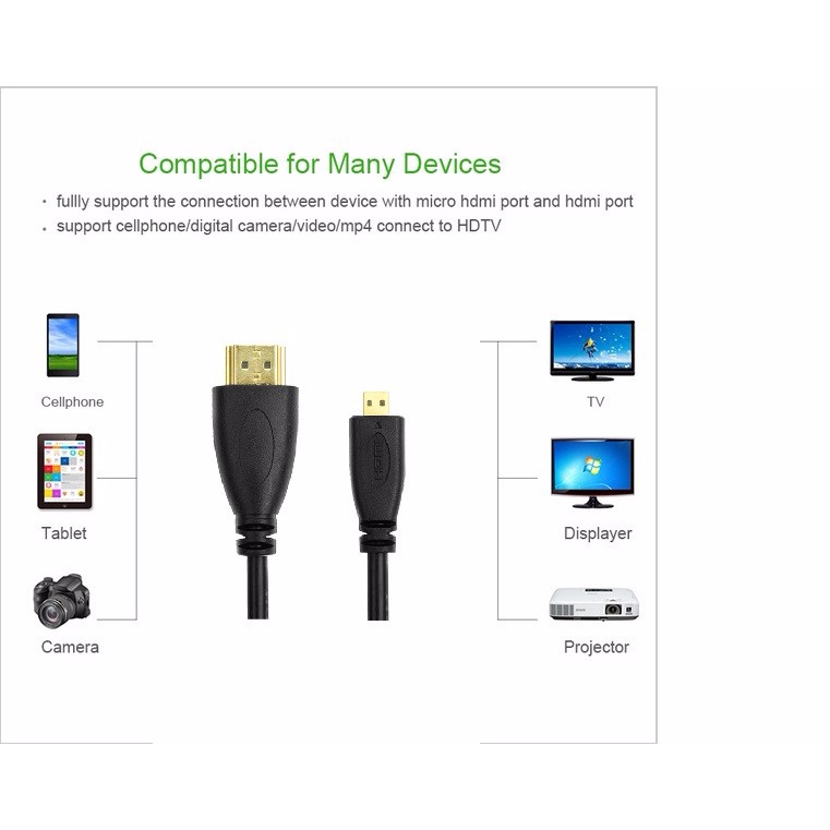 Dây Cáp Micro HDMI To HDMI 1.5 Mét