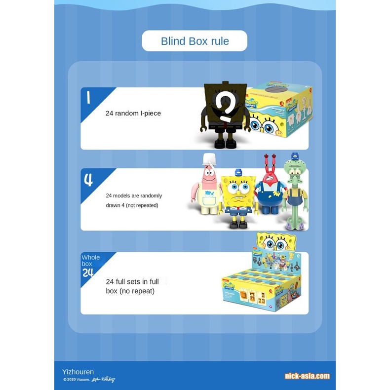 Mô Hình Đồ Chơi Khối Xây Dựng Spongebob Kỉ Niệm Lần Thứ 20