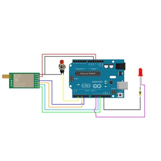 Module RF SX1278 Lora E32 433T30D 433Mhz 3000m - 8000m