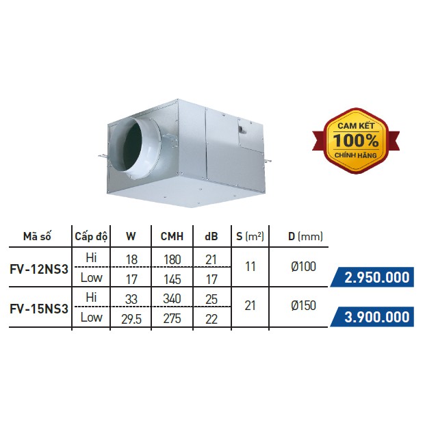 Panasonic FV-15NS3 Quạt Hút Gắn Trần Cao Cấp