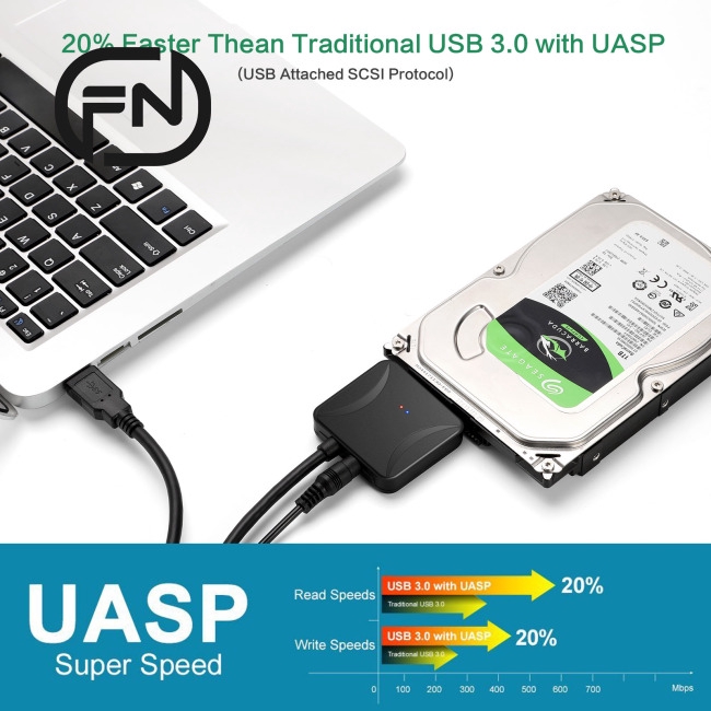 USB 3.0 to 2.5" 3.5" SATA III HDD SSD Hard Disk Drive Adapter Cable Converter -IP