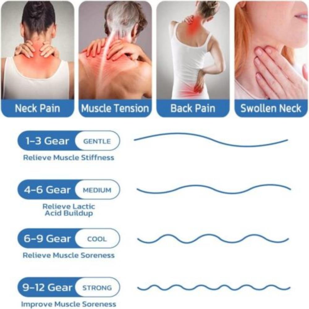 Máy Mát Xa Cổ Thư Giãn Bằng Điện