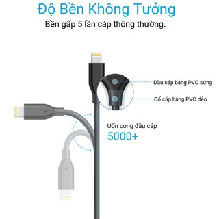 Cáp Anker Powerline Lightning MFi, 0.1m # A8115