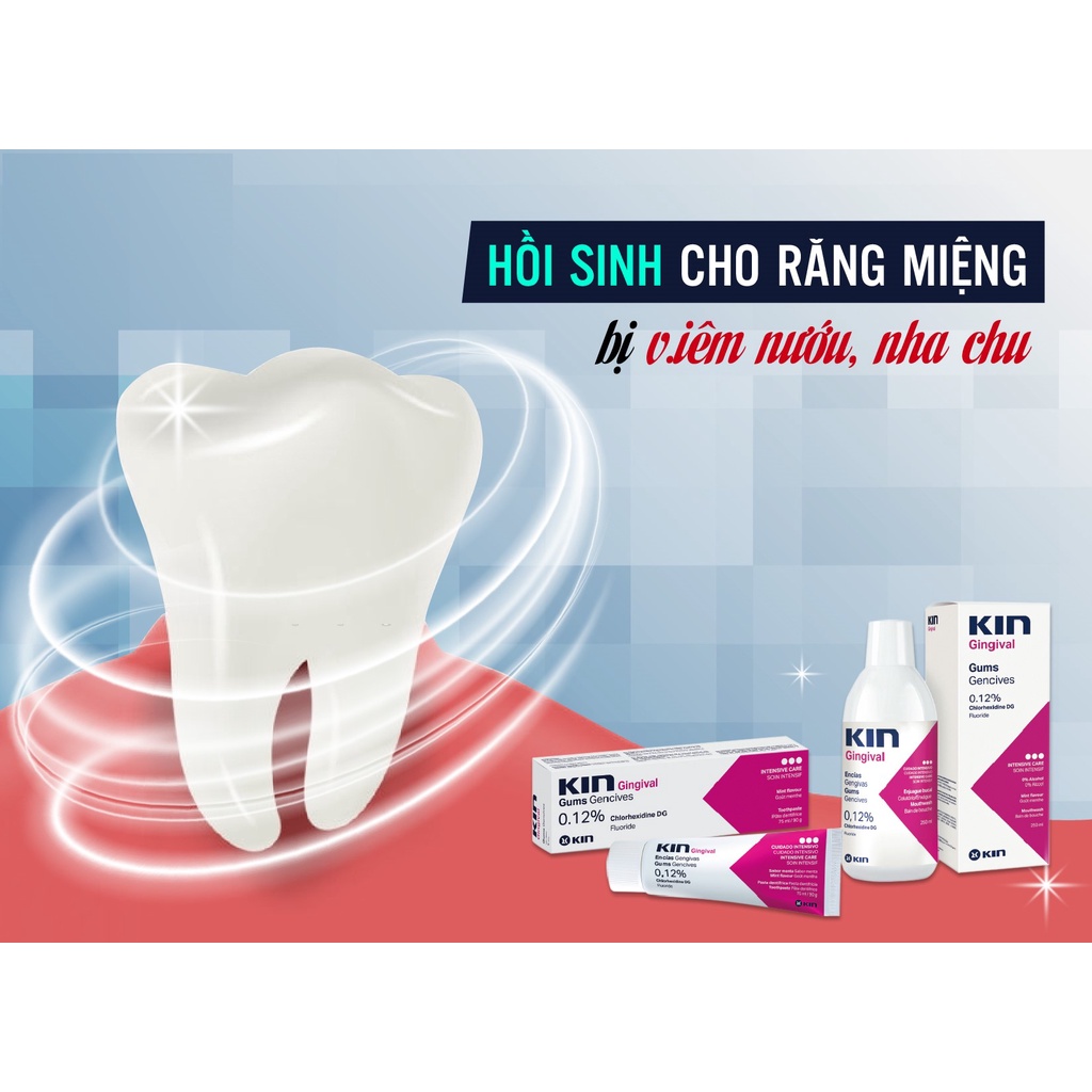 SKNM | Nước Súc Miệng Viêm Nướu KIN Gingival ® - Sát Khuẩn Miệng Họng