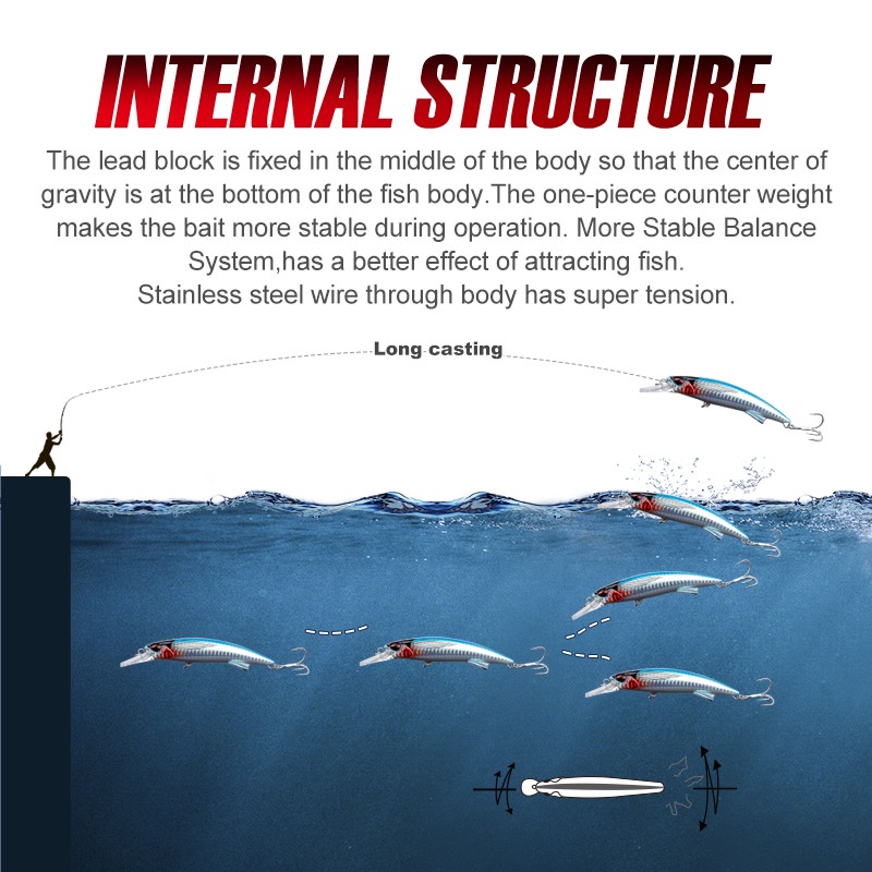 Mồi câu cá nhân tạo cứng 9cm/ 46g 11cm/ 60g