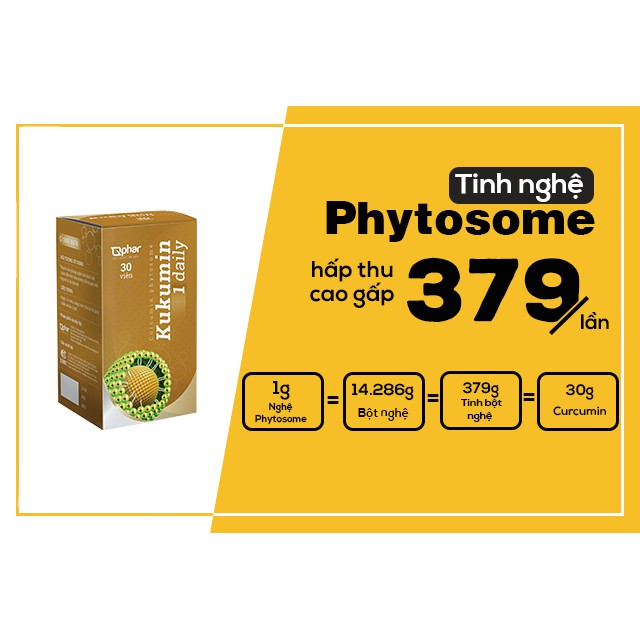 👍 Tinh bột nghệ Ý 👍 Phytosome siêu hấp thu NK từ Italia - 𝐊𝐮𝐤𝐮𝐦𝐢𝐧 𝟏 𝐃𝐚𝐢𝐥𝐲