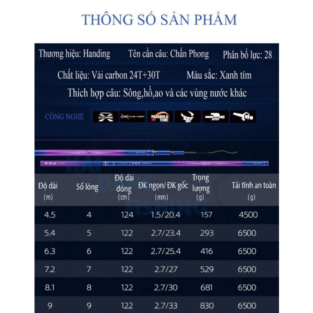 CẦN CÂU ĐÀI CHẤN PHONG