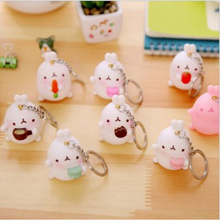 Cheryyy-móc khóa dễ thương
