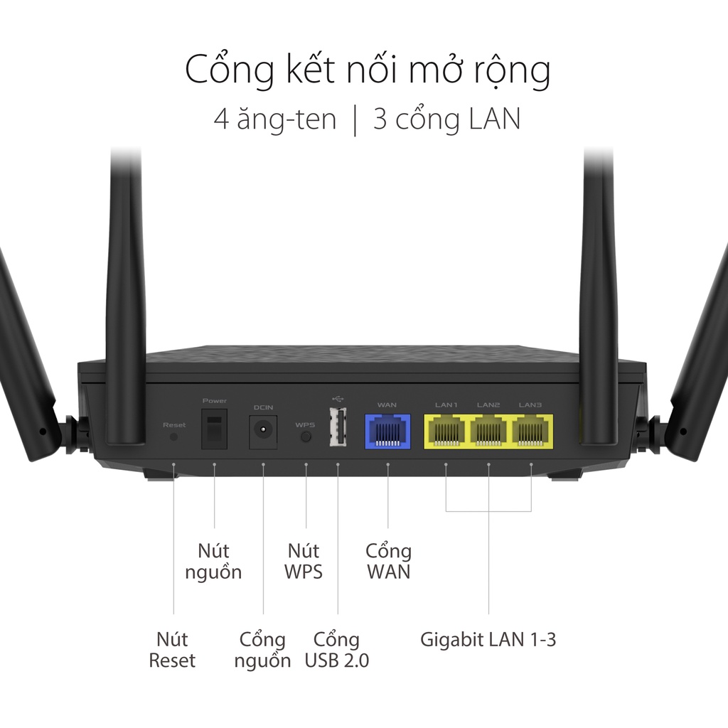 Router Wifi Asus RT-AX53U Chuẩn AX1800 Dual Band WiFi 6 - Hàng Chính Hãng