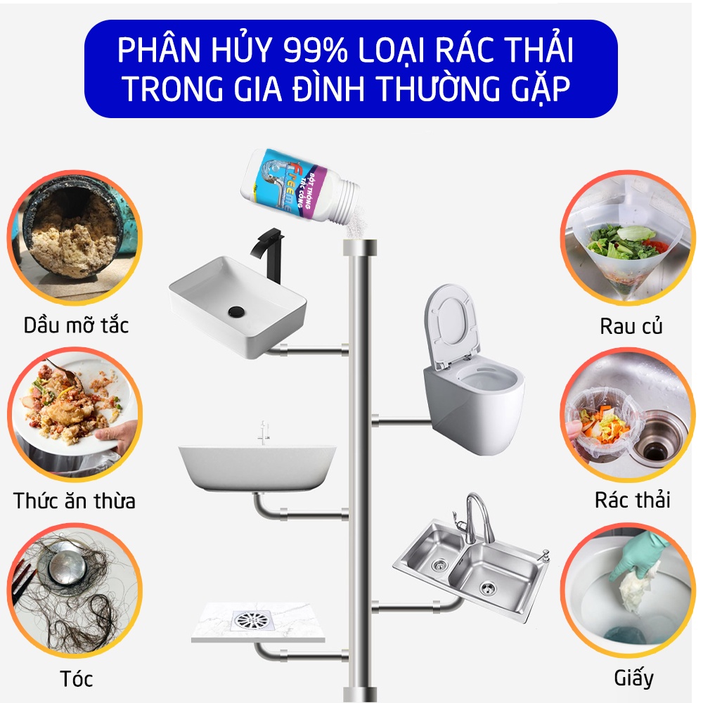 Bột thông cống Freeme CỰC MẠNH, cho bồn rửa bát, lavabo, bồn cầu cống thoát nước 300gr BTC