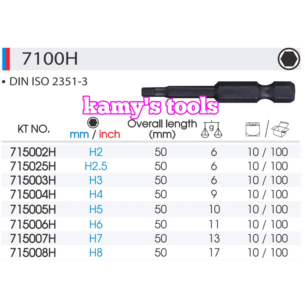 Mũi vít lục giác đuôi 1/4 dài 50mm Kingtony model 7150