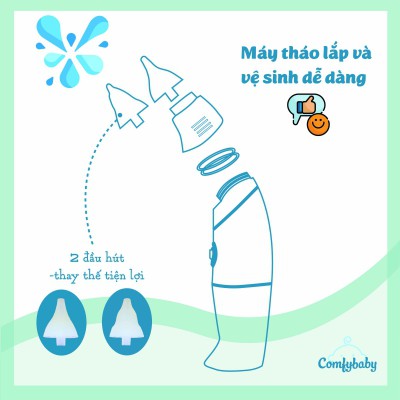 Máy hút mũi cho trẻ sơ sinh điện tử Comfybaby - CF718 - vệ sinh cho trẻ sơ sinh