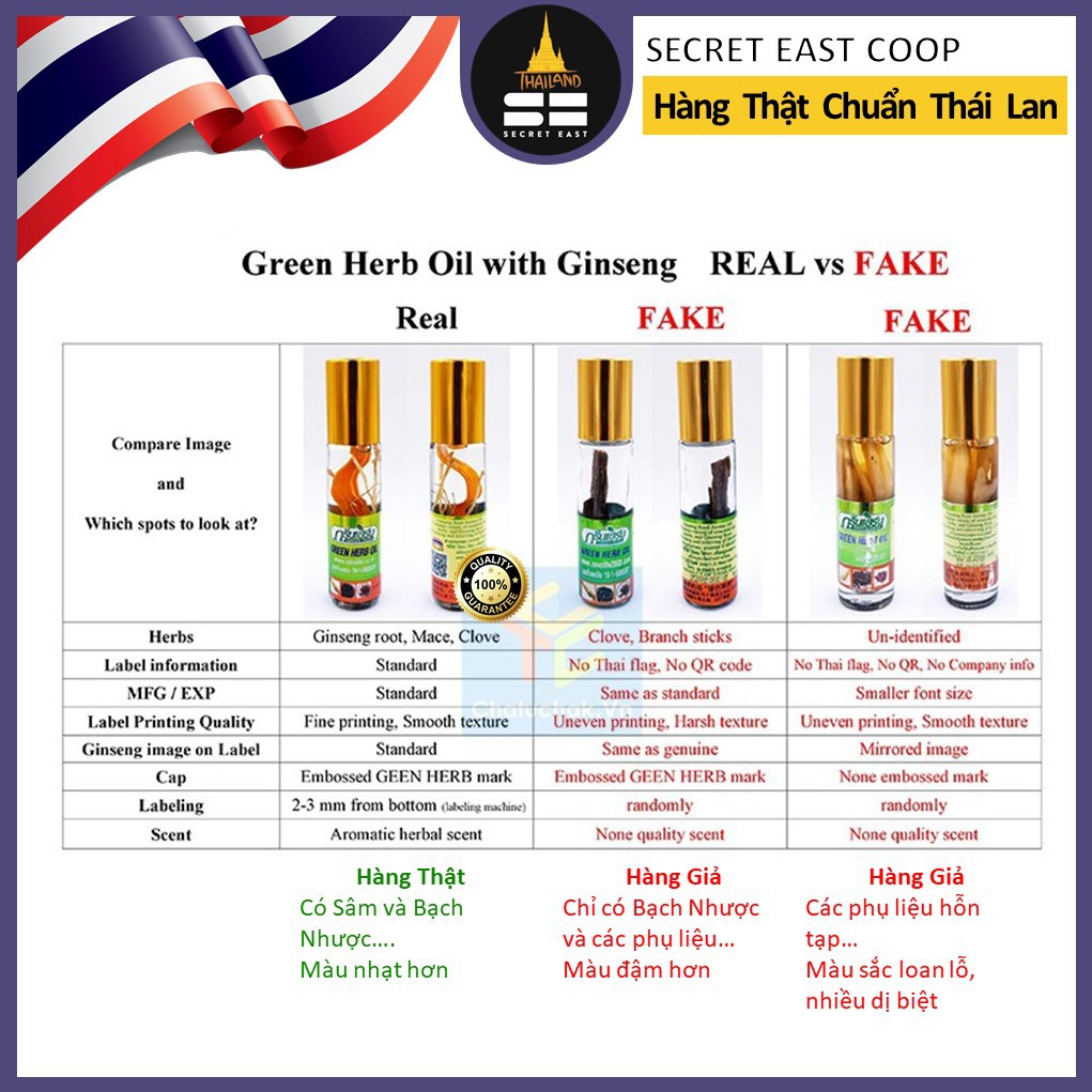 🌿Dầu Nhân Sâm Thảo Dược Thái Lan Chính Gốc - Hãng Ginseng Green Herb Oil - Phân biệt Thật vs Giả-8ml - Secret East Coop