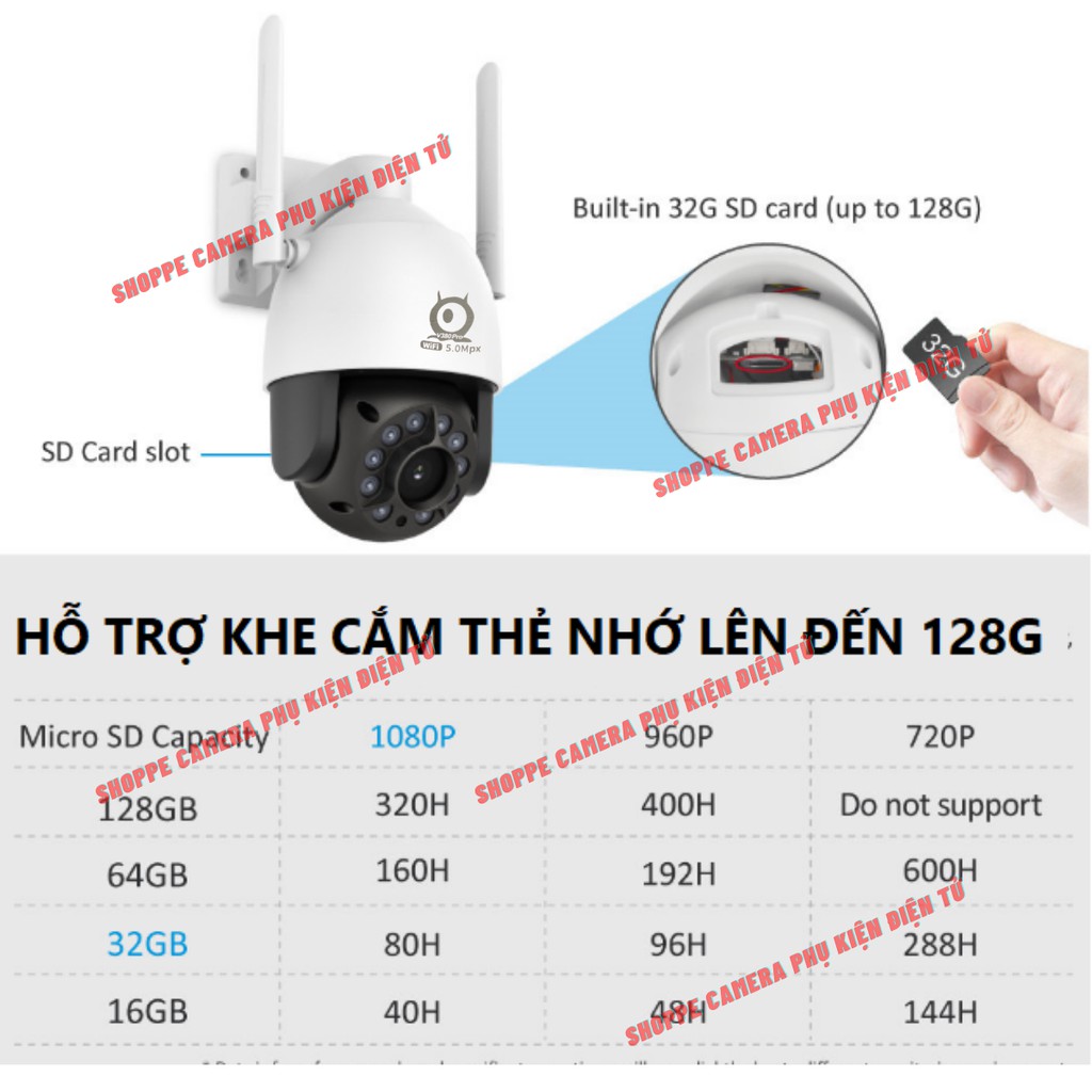 Camera wifi 5.0 MPX Xoay 360° V380Pro C12 Chính hãng Nhận diện khuôn mặt,Xem đêm có màu | BigBuy360 - bigbuy360.vn