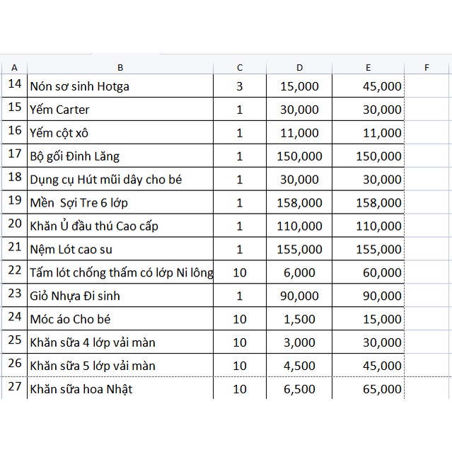 SET ĐỒ SƠ SINH ĐẦY ĐỦ CAO CẤP CHO BÉ TRAI_3225