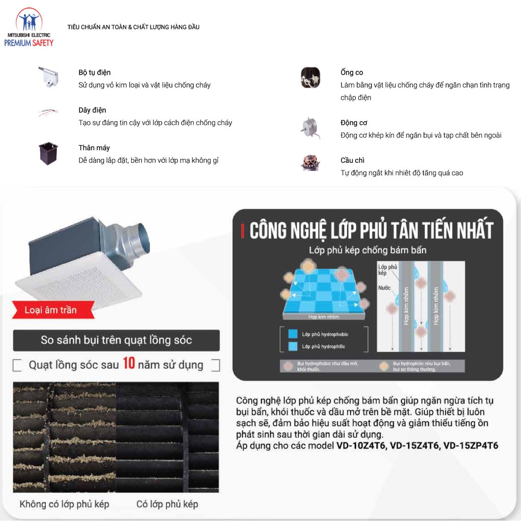Quạt hút âm trần nối ống gió Mitsubishi VD-10Z4T6 Chính hãng bảo hành tại Mitsubishi