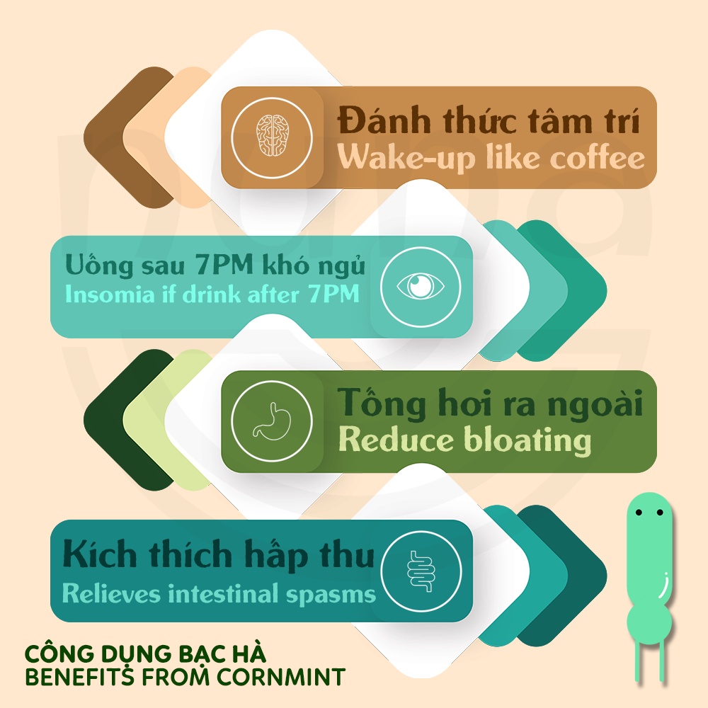 Trà Bạc Hà sấy khô Mộc Thanh Trà gói 1G, vị the mát, sảng khoái, giảm căng thẳng hiệu quả và cải thiện hôi miệng