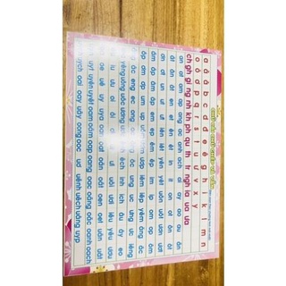 Bảng phép cộng, phép trừ