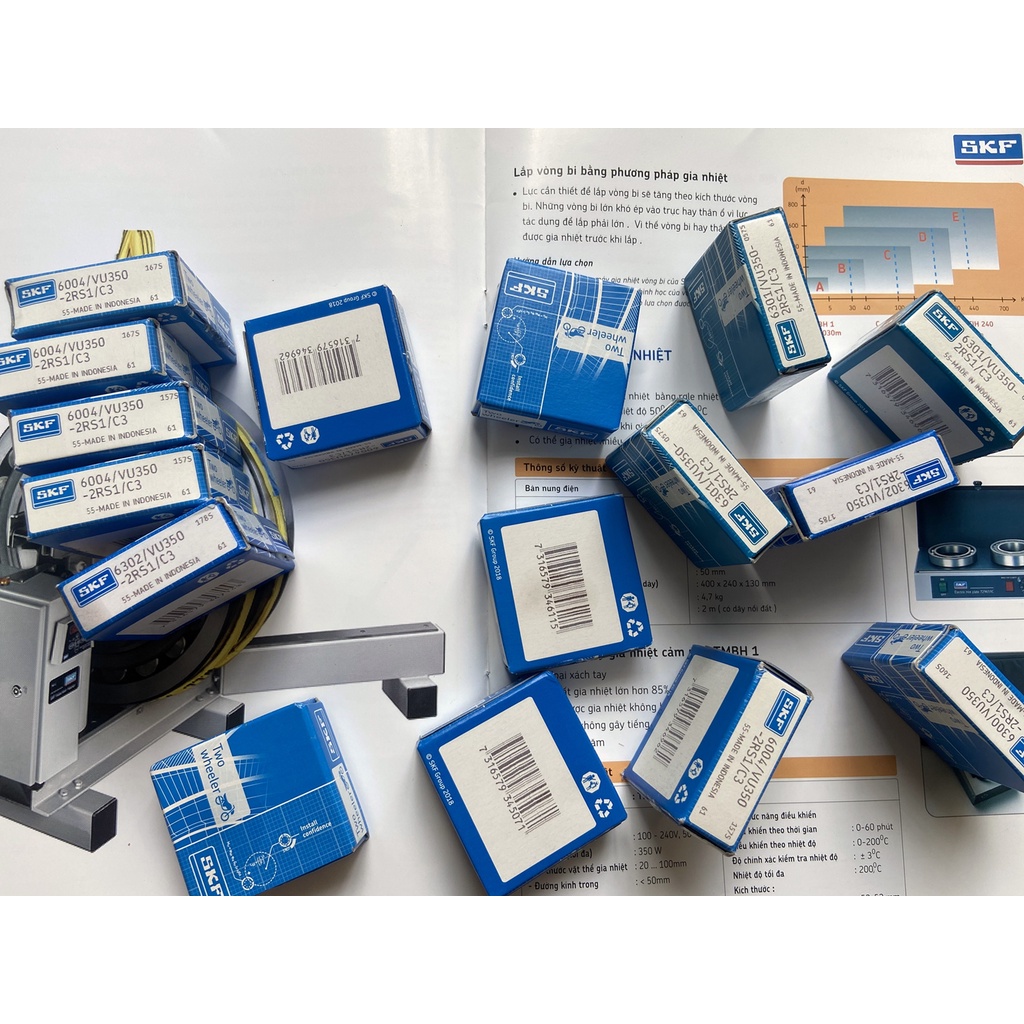 Bạc đạn SKF Genio dành cho mâm xe Honda MSX 125