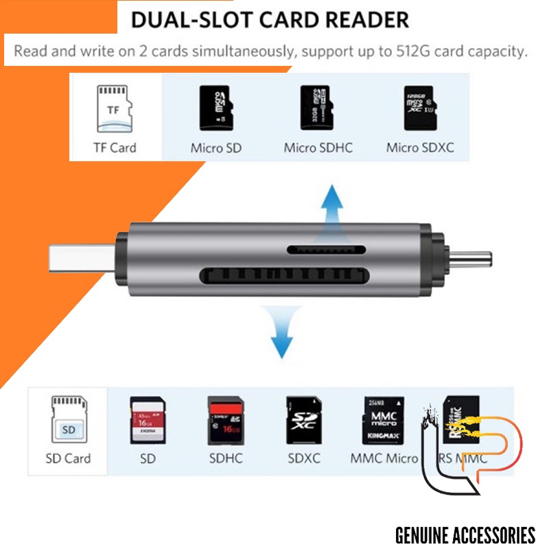 ĐẦU ĐỌC THẺ NHỚ TYPE-C UGREEN 50706 - CARD READER TYPE-C TF/SD UGREEN 50706