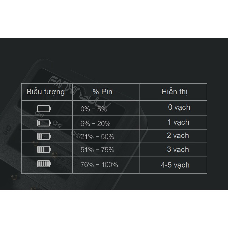 Pin sạc NP-F970/ NP-F960 7800mAh cho máy quay phim