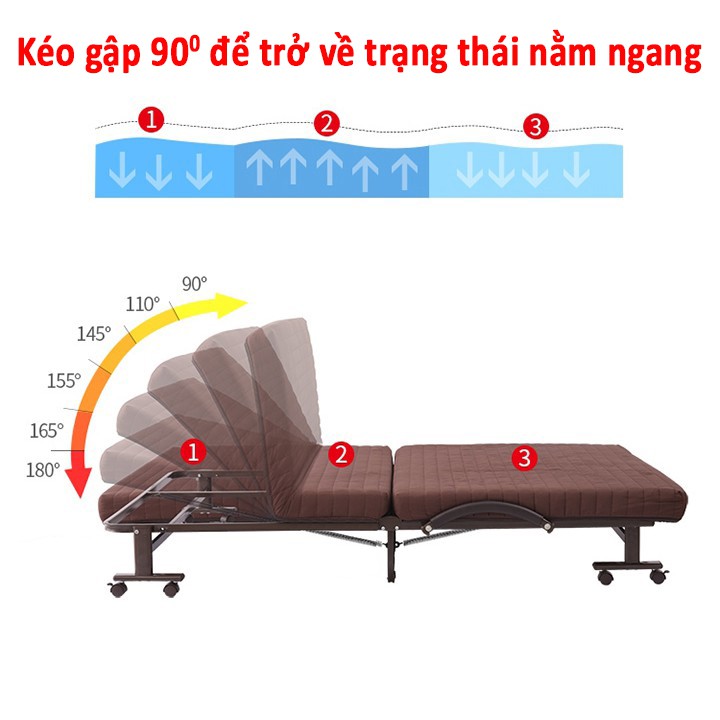 Giường gấp xếp đa năng Hàn Quốc HQ90 Nikita, bảo hành 1 năm