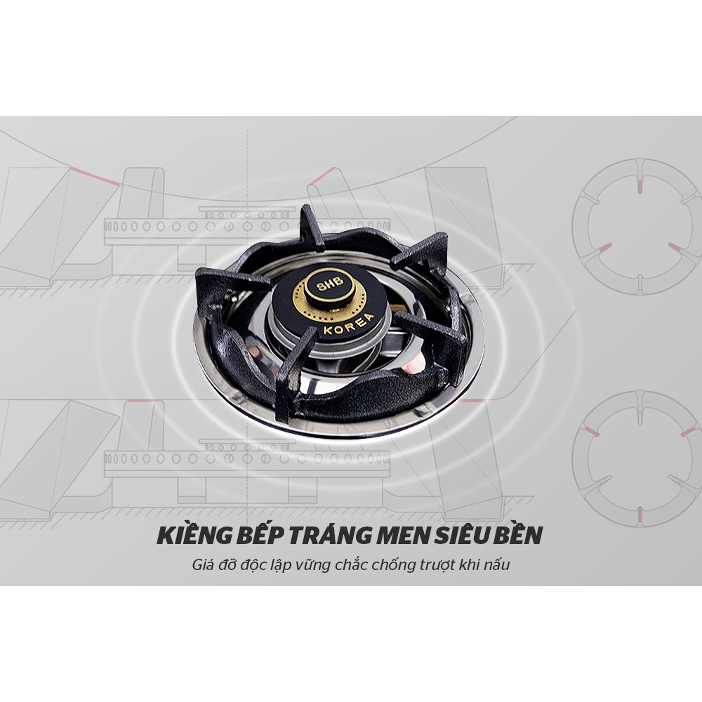Bếp gas dương kính Sunhouse Mama MMBB0787B -
