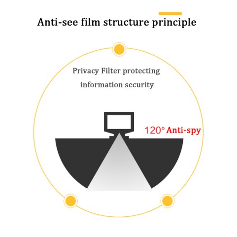Miếng dán lọc chống nhìn trộm kích thước 14 inch cho laptop | BigBuy360 - bigbuy360.vn