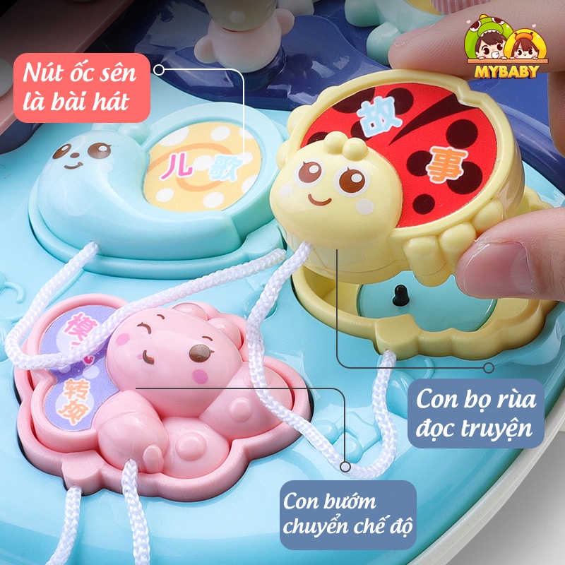 Đàn Piano Cho Bé Thông Minh Đa Năng, Có Đèn Nhạc, Điện Thoại, Trống, Vòng Xoay, Kích Thích Trí Thông Minh, Mybaby
