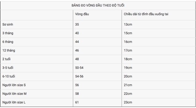 MŨ HM BÉ TRAI NHIỀU MẪU