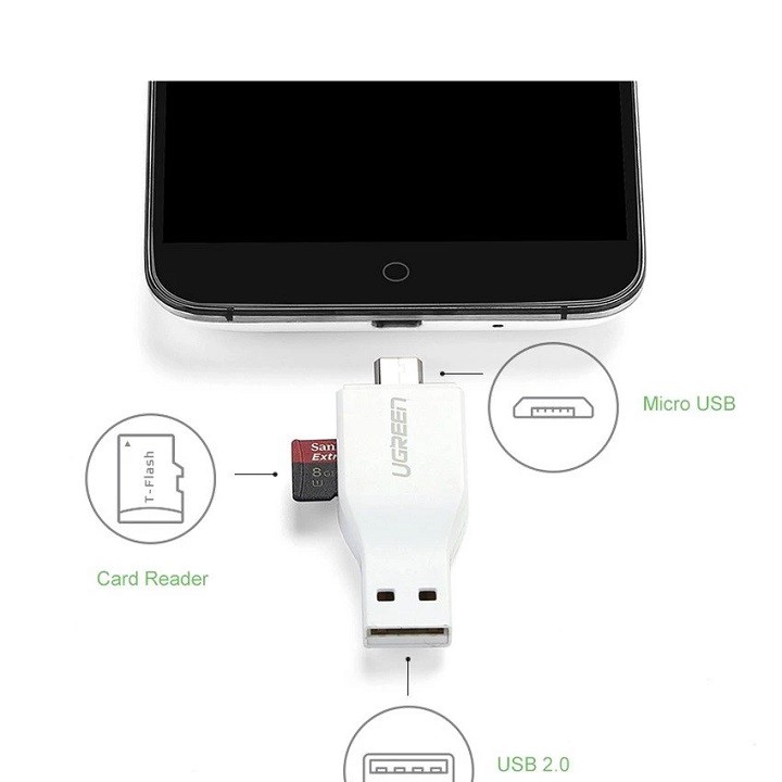 UGREEN - 30358 Universal USB 2.0 OTG Card Reader for Micro SD/TFFlash Memory Card - Intl