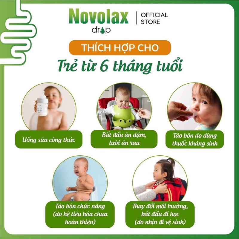 ✅ NOVOLAX - Chất Xơ Hoà Tan từ Thiên Nhiên giảm táo bón, nuôi dưỡng hệ vi sinh đường ruột