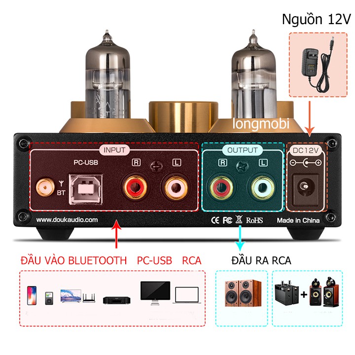 Douk Audio P1 - Đầu giải mã nhạc Tích hợp PreAmp Bluetooth 5.0 APTX