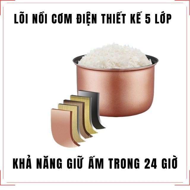 Nồi Cơm Điện Mini Đa Năng Jiashi cho 1- 3 người ăn SH02 | BigBuy360 - bigbuy360.vn
